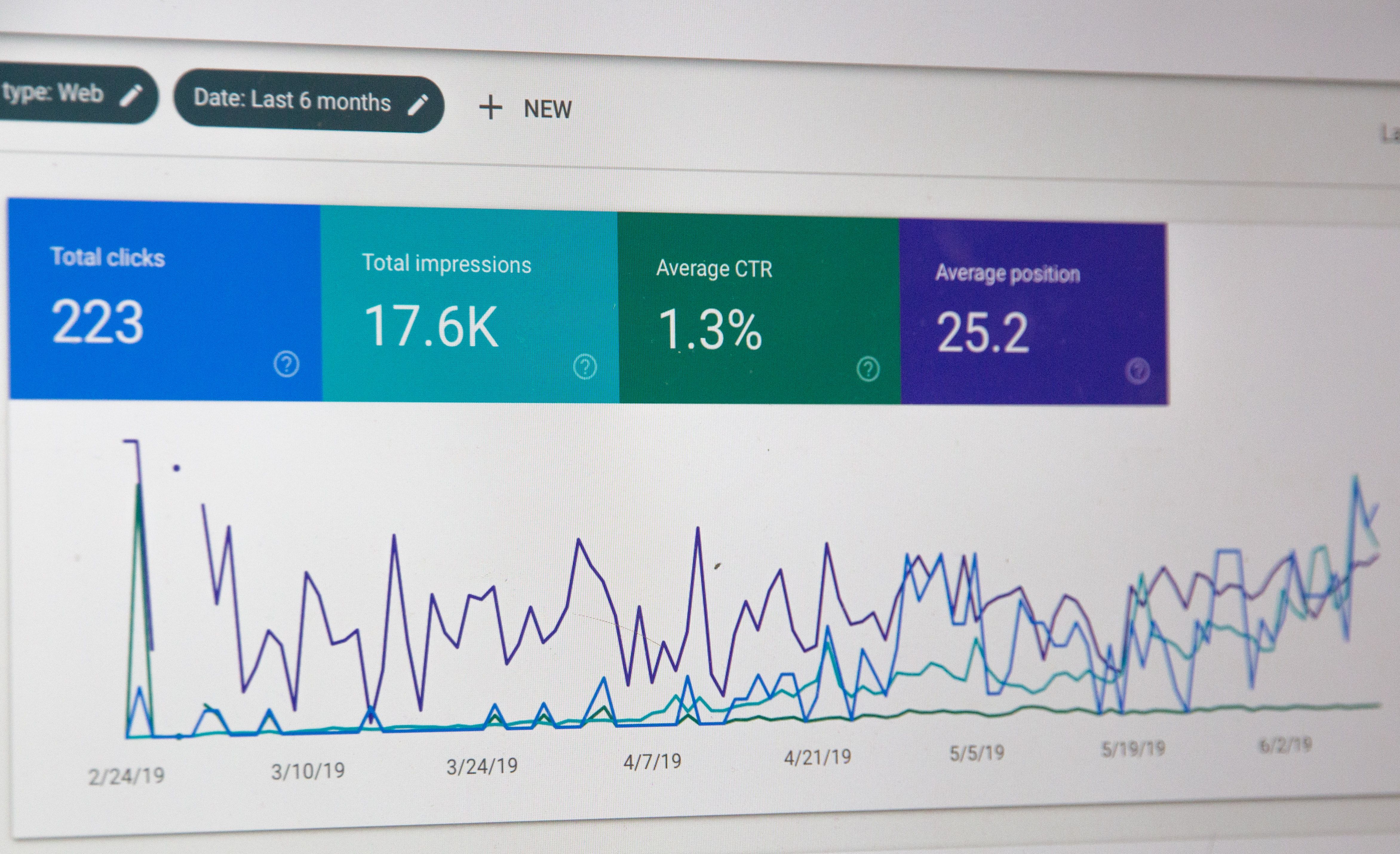 The lifetime of 'Content' is getting smaller