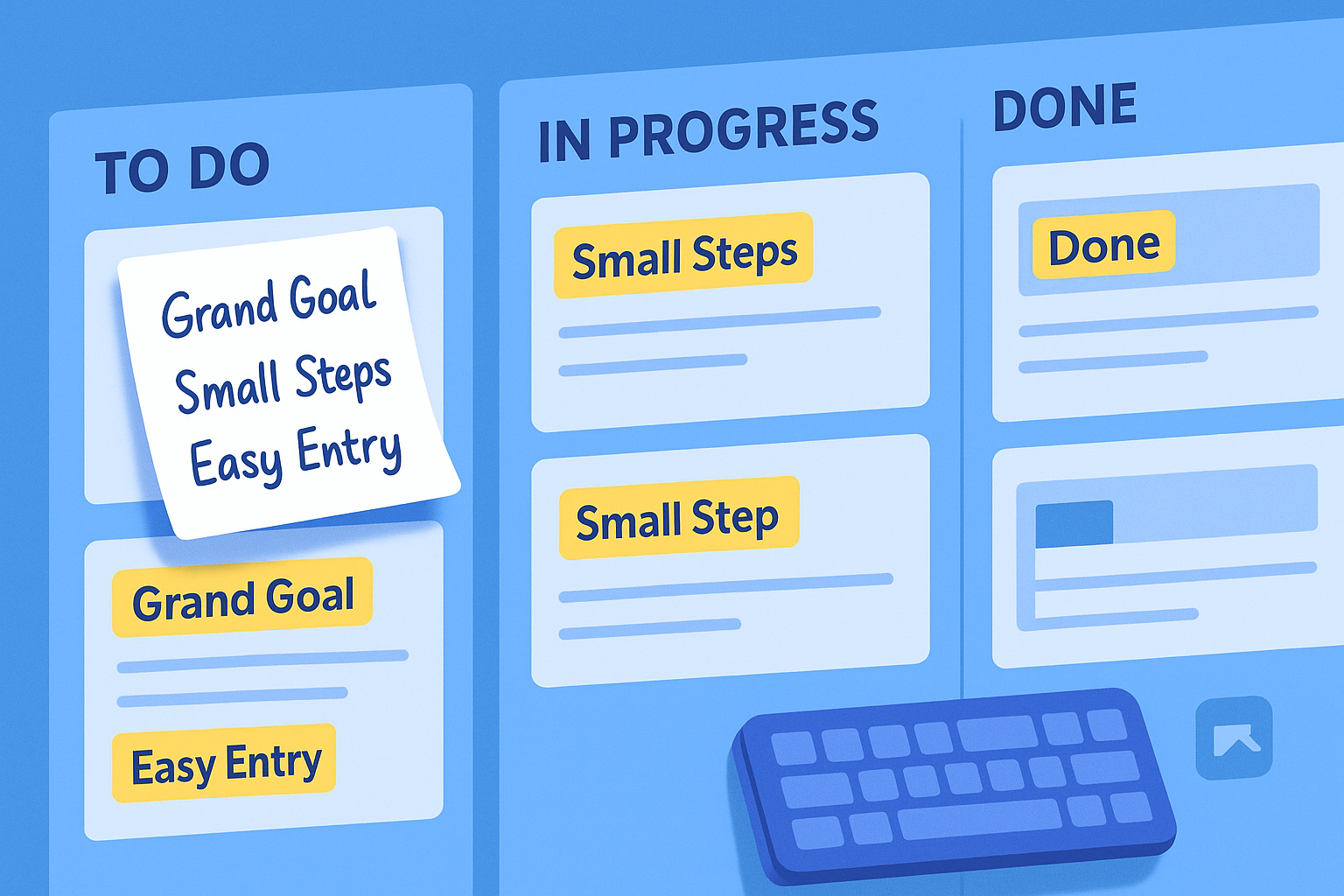 Text Templates For Trello