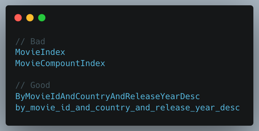 Naming Convention for Indexes [Quick Read]