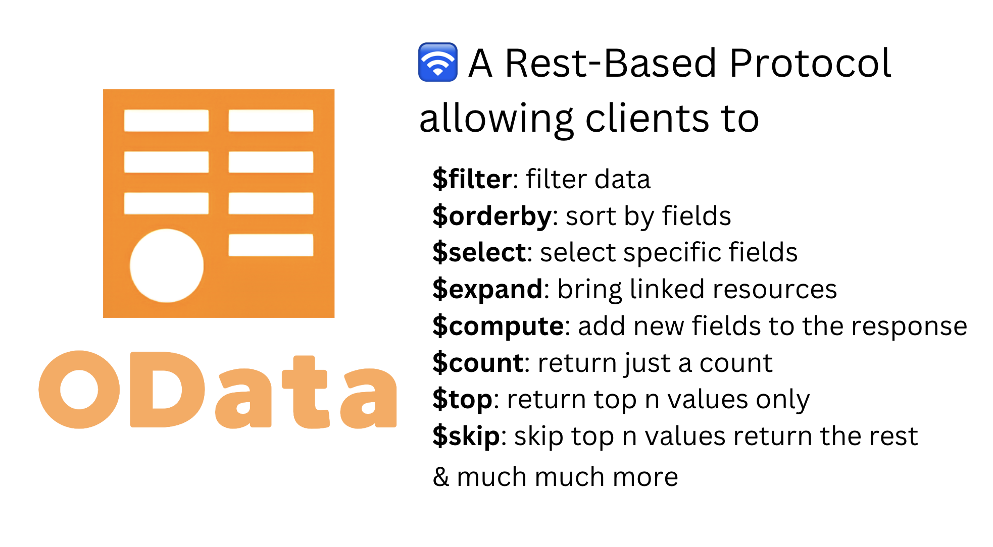 How we implemented OData for MongoDB and use it in OpenAPI